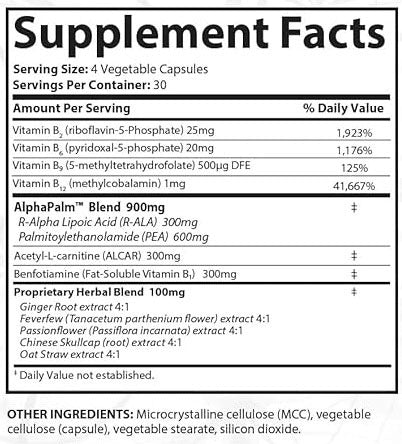 Sciatic Nerve Formula